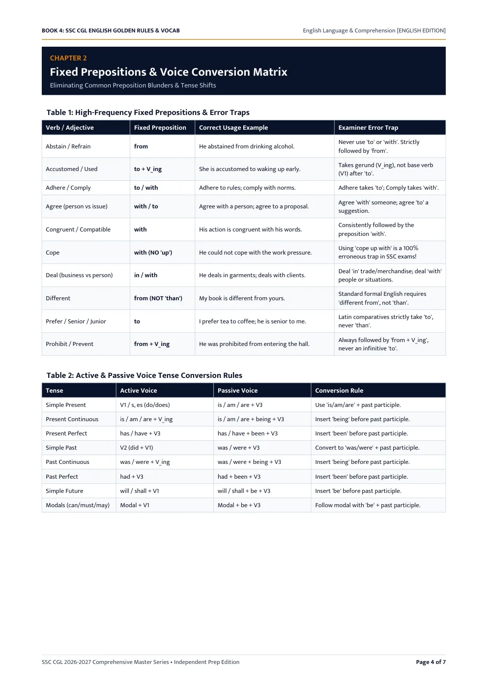 English Golden Rules and Vocabulary Sample Page